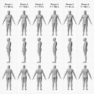 visualizer_all_bodies